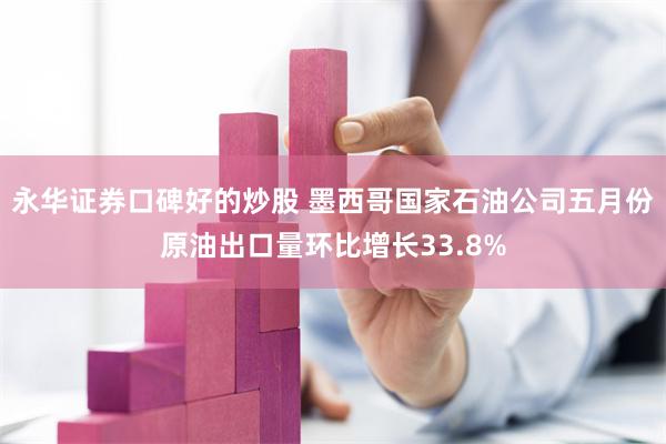 永华证券口碑好的炒股 墨西哥国家石油公司五月份原油出口量环比增长33.8%