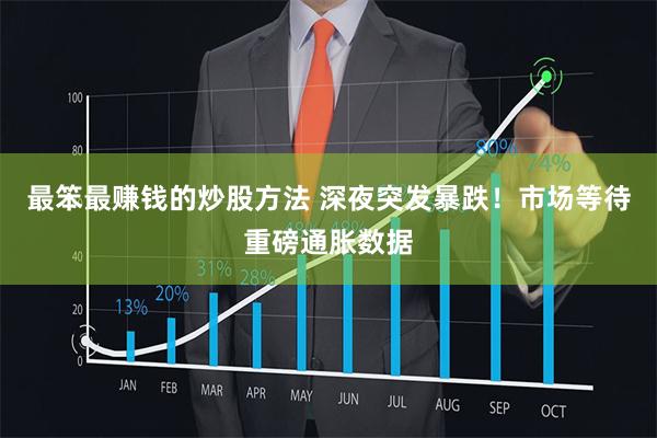 最笨最赚钱的炒股方法 深夜突发暴跌！市场等待重磅通胀数据