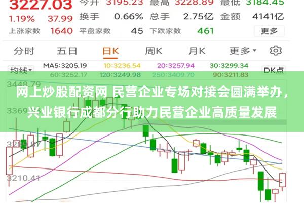 网上炒股配资网 民营企业专场对接会圆满举办，兴业银行成都分行助力民营企业高质量发展