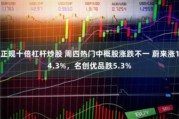 正规十倍杠杆炒股 周四热门中概股涨跌不一 蔚来涨14.3%，名创优品跌5.3%