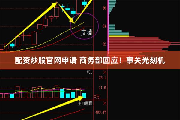 配资炒股官网申请 商务部回应！事关光刻机