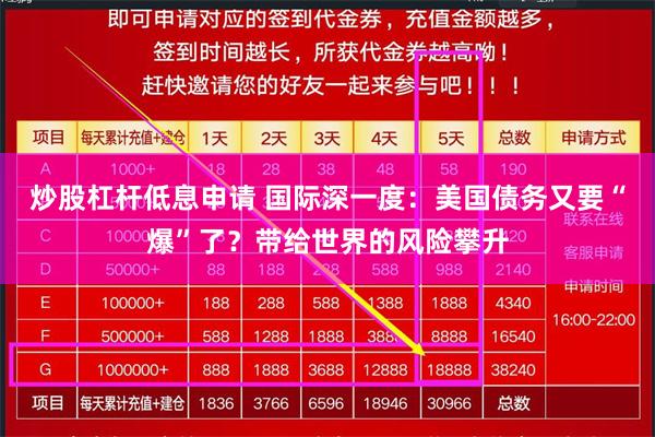 炒股杠杆低息申请 国际深一度：美国债务又要“爆”了？带给世界的风险攀升